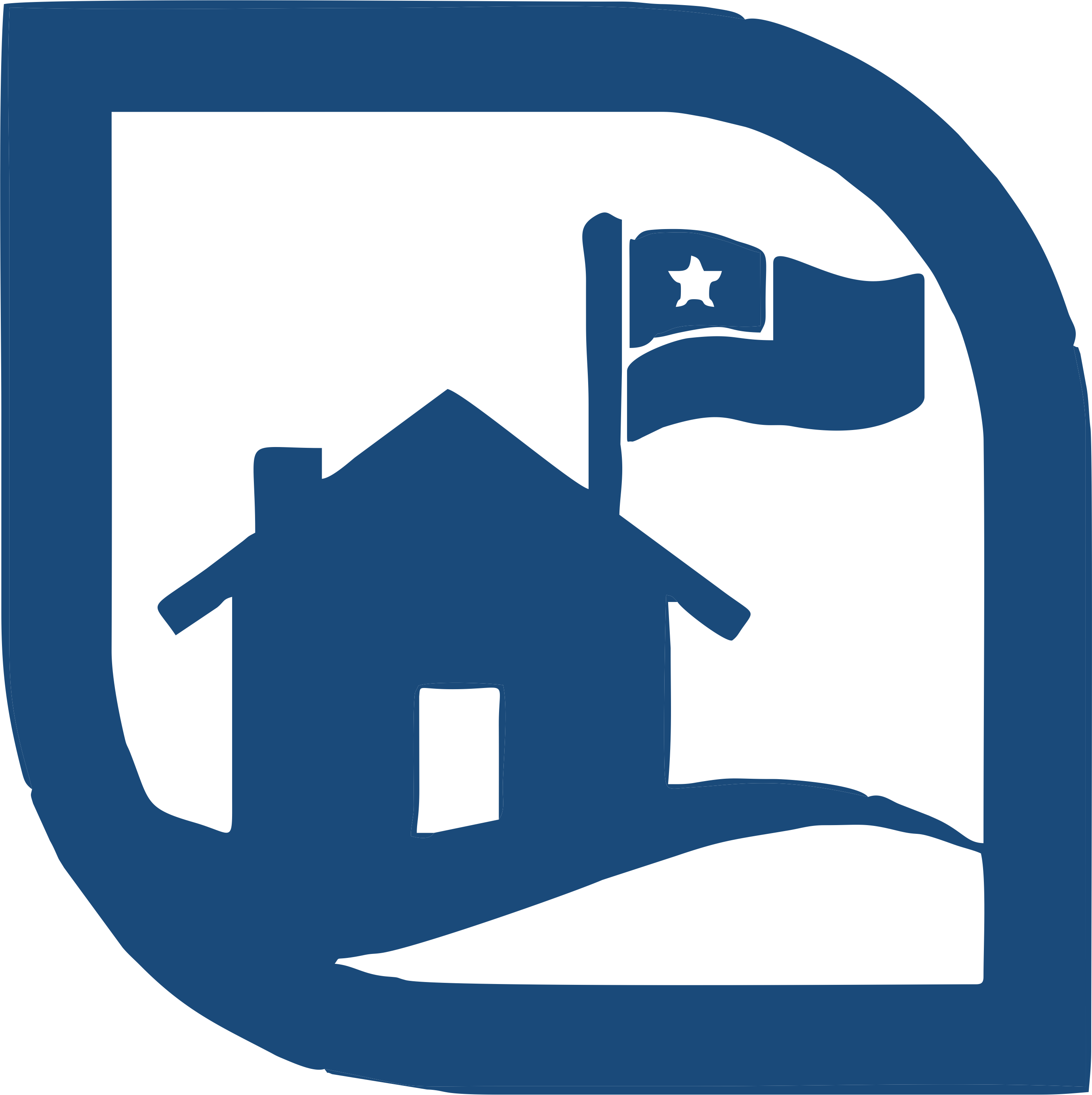 Civismo / Citizenship